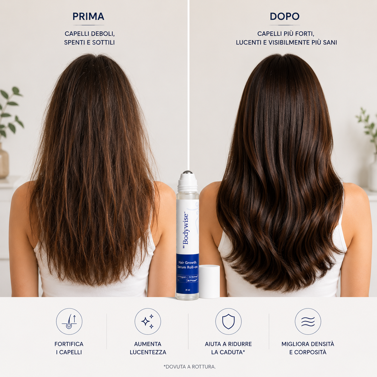 Ricrescita Attiva - Trattamento Roll-On con Cheratina Organica